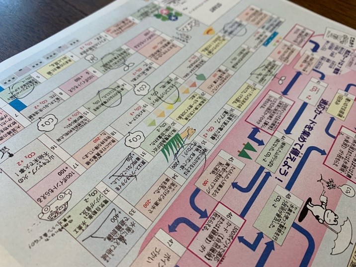 イベントの様子の写真