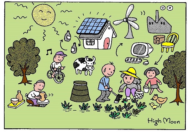 地産地消、再生可能エネルギーの暮らしを描いた漫画