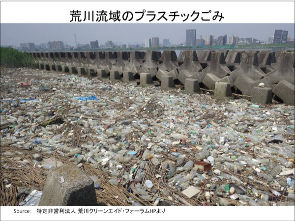 プラスチックごみが散らばった荒川流域の写真