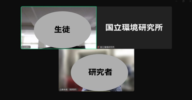 話題提供のスライド