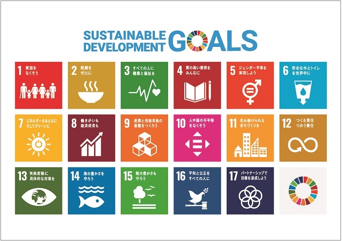 SDGsの17のゴールがデザインされたポスター